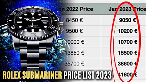 how much to service a rolex submariner|rolex service price list.